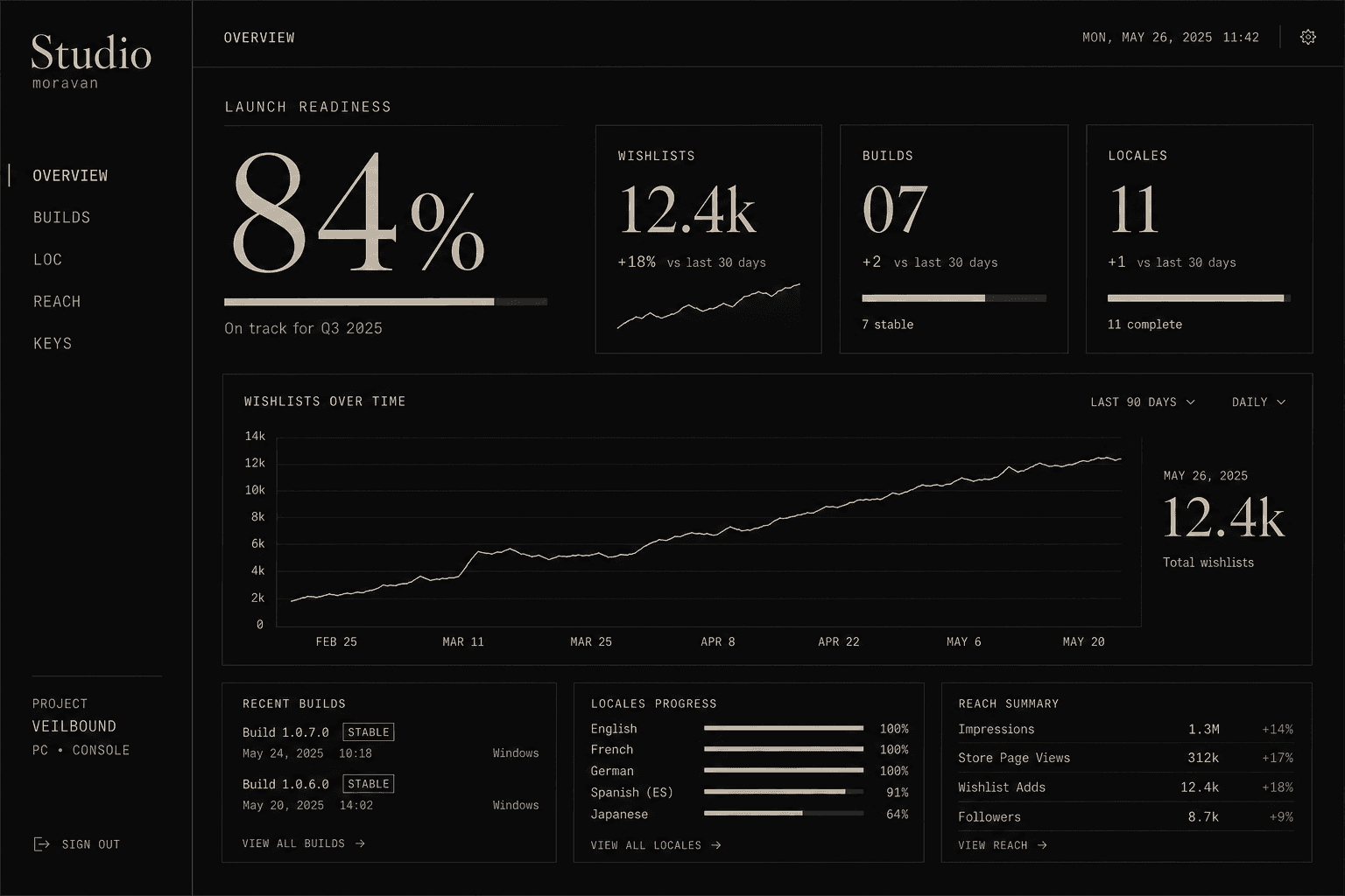 Moravan Studio interface preview